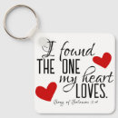 Search for one heart key rings Bible verse