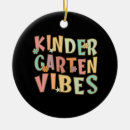 Search for preschool teacher christmas tree decorations Kindergarten