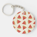 Search for red sun key rings Summer