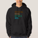 Search for 12 years old hoodies Since