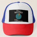 Search for guitar player hats Funny
