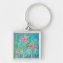 Search for daisy key rings Botanical