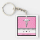 Search for conditions key rings Diabetic