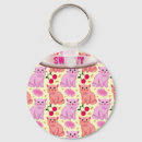 Search for cat key rings Pink flowers