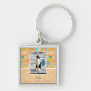 Search for raised key rings I can has cheezburger