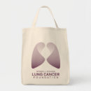 Search for be foundational bags Cancer