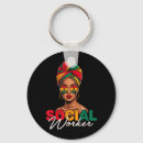 Search for social history key rings Awareness
