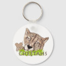 Search for animal face key rings Design