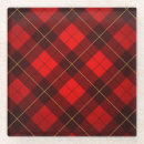 Search for wallace tartan Ancient