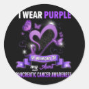 Search for wear stickers Pancreatic