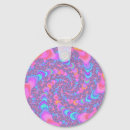 Search for spiral fractal key rings Abstract