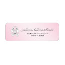 Search for mirror return address labels Reflection
