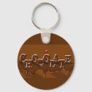 Search for sweet cherry key rings Dessert