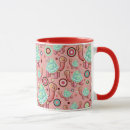 Search for tortoise shell mugs Reptile
