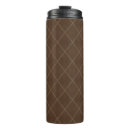 Search for argyle travel mugs Retro