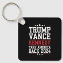 Search for kennedy key rings Election