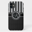 Search for monogram r iphone cases Trendy