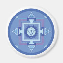 Search for third magnets Chakra