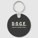 Search for department of key rings Patriotic