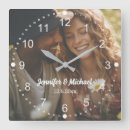 Search for anniversary clocks Script