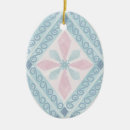 Search for repeater christmas tree decorations Repeating pattern
