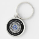Search for zodiac signs key rings Taurus