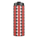 Search for argyle travel mugs Background