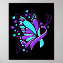 Search for depression ribbon posters Brain