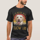 Search for labrador retriever clothing Dog breed