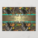 Search for mossy Gold