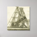 Search for telescopes canvas prints Observatory