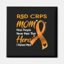 Search for raising magnets Mum
