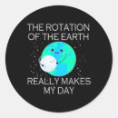 Search for rotated stickers Activist