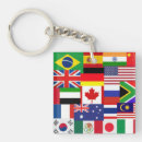 Search for flags of the world key rings Countries