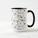 Search for germs mugs Lab