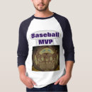 Search for mvp Create your own