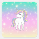 Search for collection stickers Birthday party