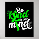 Search for women health posters Awareness