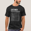 Search for costumer tshirts Facts