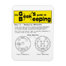 Search for beekeeper magnets Bees