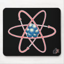 Search for nuclear mousepads Atom