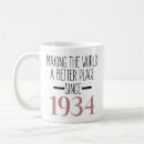 Search for womens name mugs Gifts