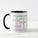 Search for crossword mugs Fun