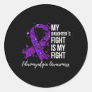 Search for month of march stickers Fibromyalgia awareness month
