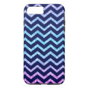 Search for hipster iphone cases pattern
