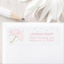 Search for its a girl return address labels Cute