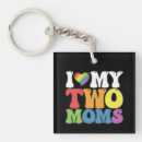 Search for lgbt key rings Month