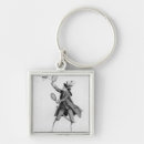 Search for catching key rings School