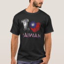 Search for taiwan independence Safe