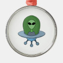 Search for monster christmas tree decorations Alien